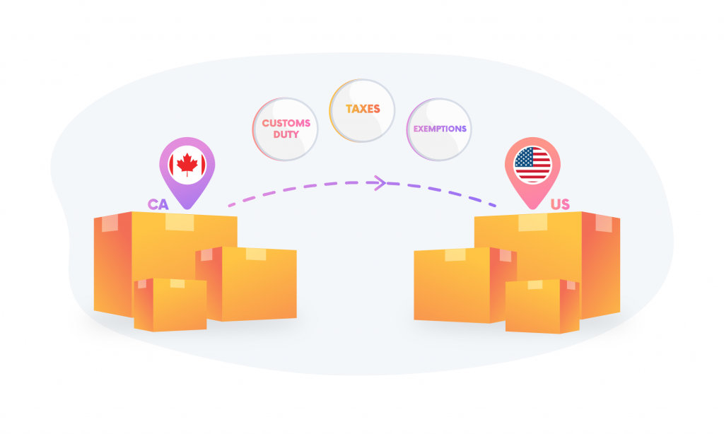 shipping-from-canada-to-the-us-customs-duty-taxes-and-exemptions